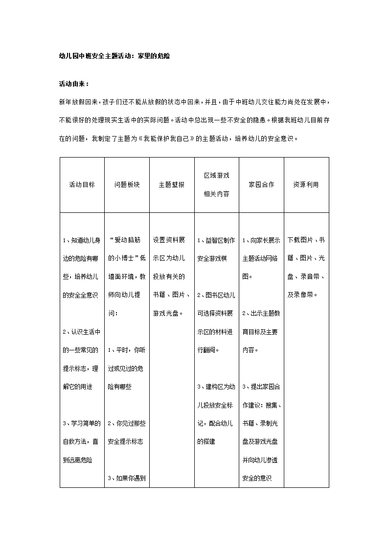 中班安全主题活动：家里的危险_01.png