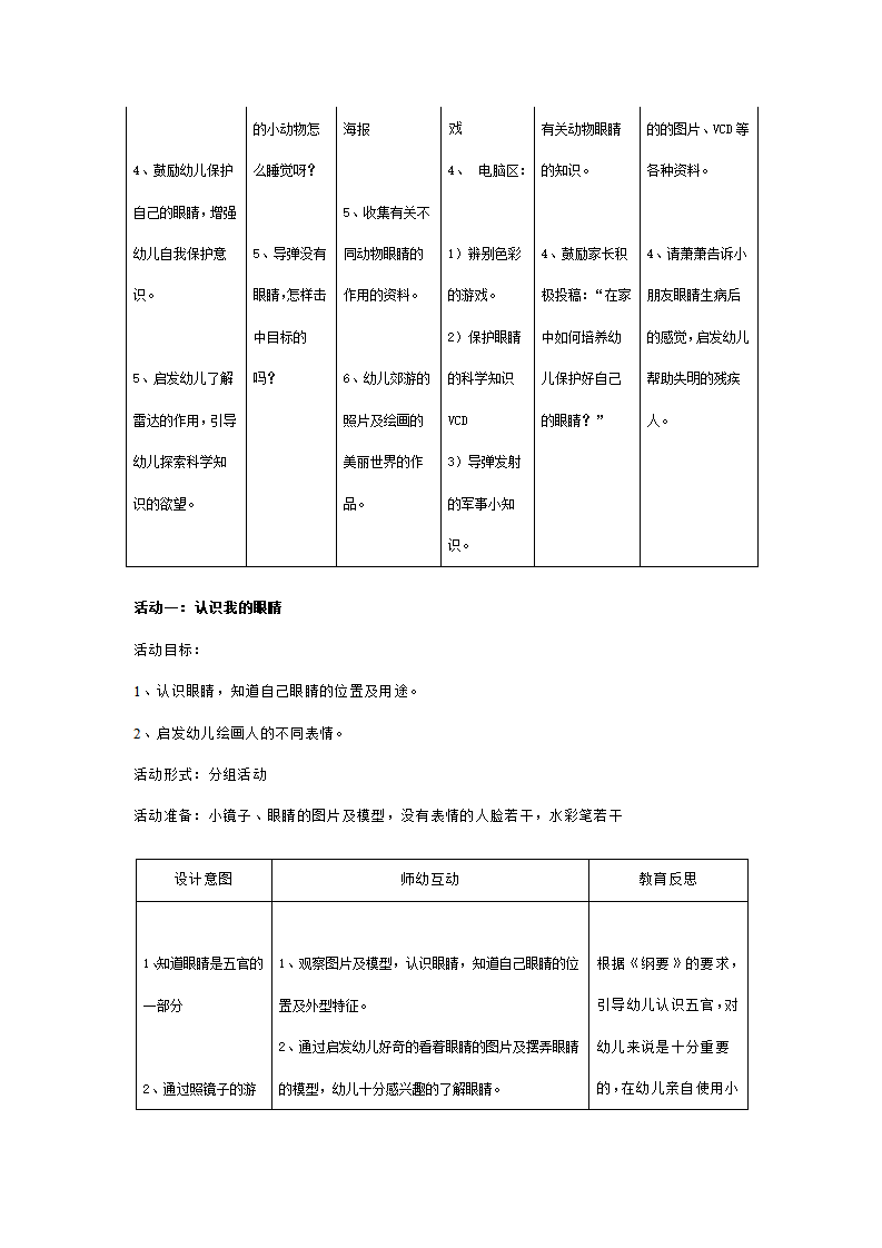 中班安全主题二则：不要用手揉眼睛_02.png