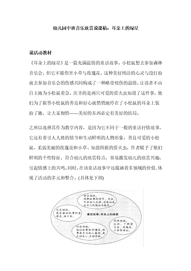 幼儿园中班音乐欣赏说课稿：耳朵上的绿星_01.png