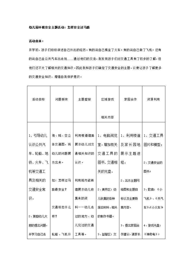 幼儿园中班安全活动：怎样安全过马路_01.png