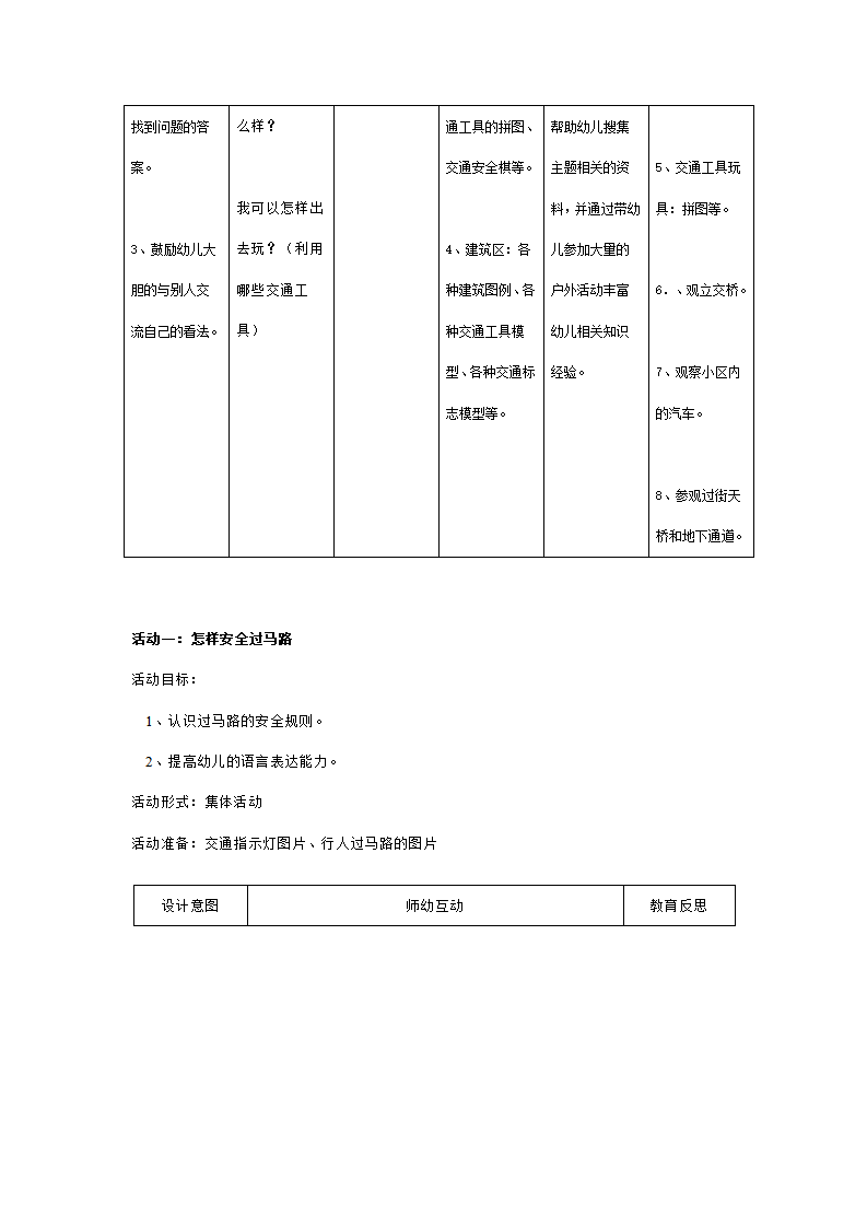 幼儿园中班安全活动：怎样安全过马路_02.png