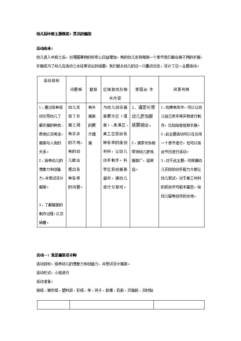 幼儿园中班主题：漂亮的服装_01.png
