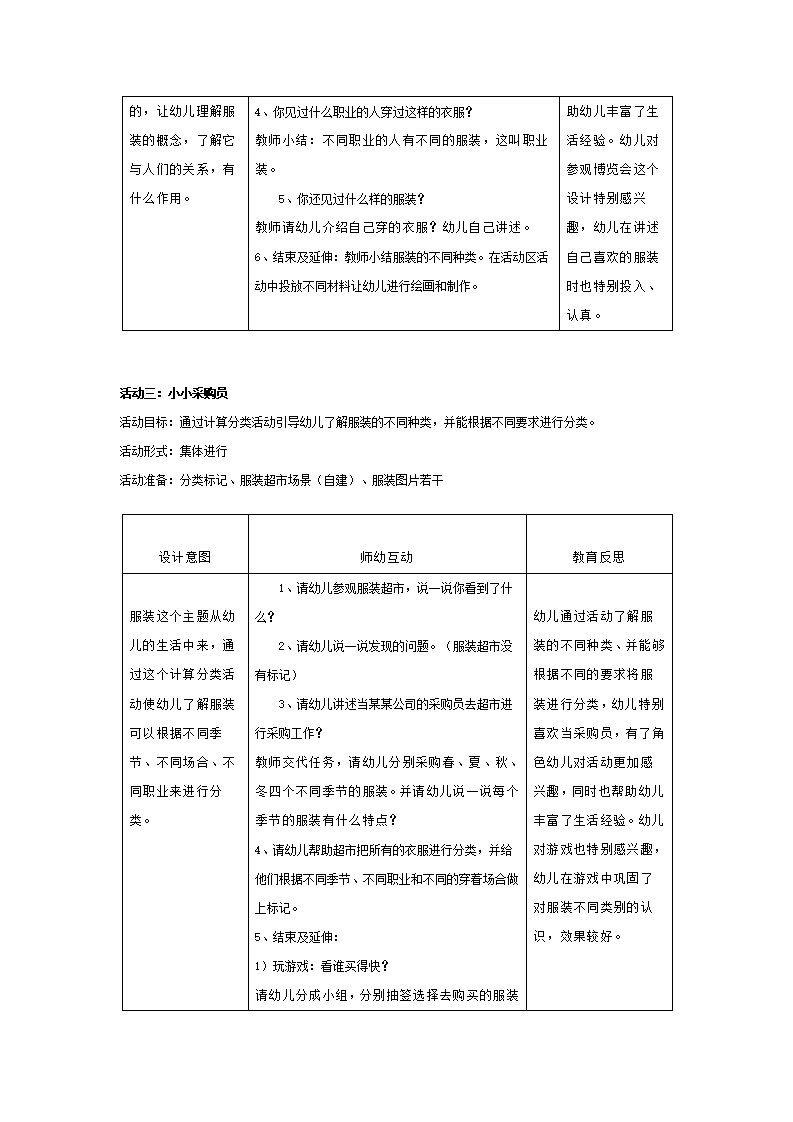 幼儿园中班主题：漂亮的服装_03.png
