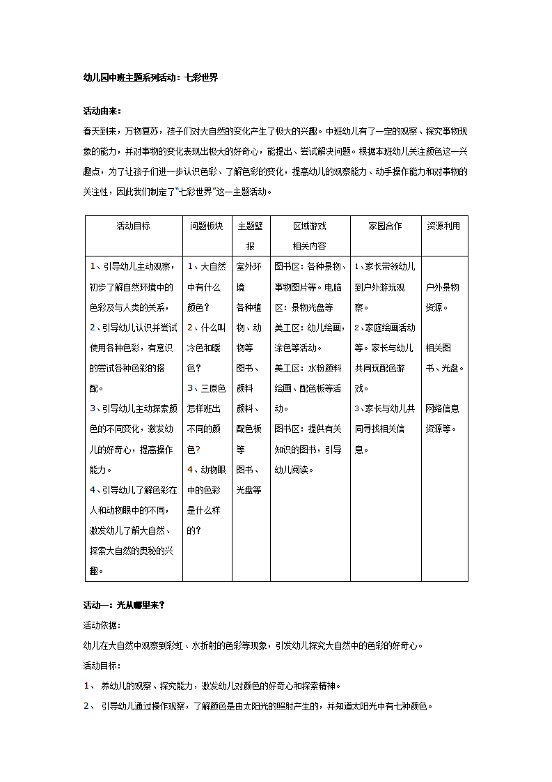 幼儿园中班主题：七彩世界_01.png