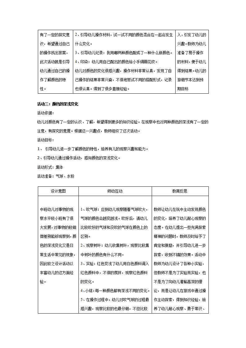 幼儿园中班主题：七彩世界_03.png