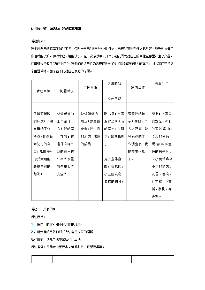 幼儿园中班主题活动：我的家真甜蜜_01.png