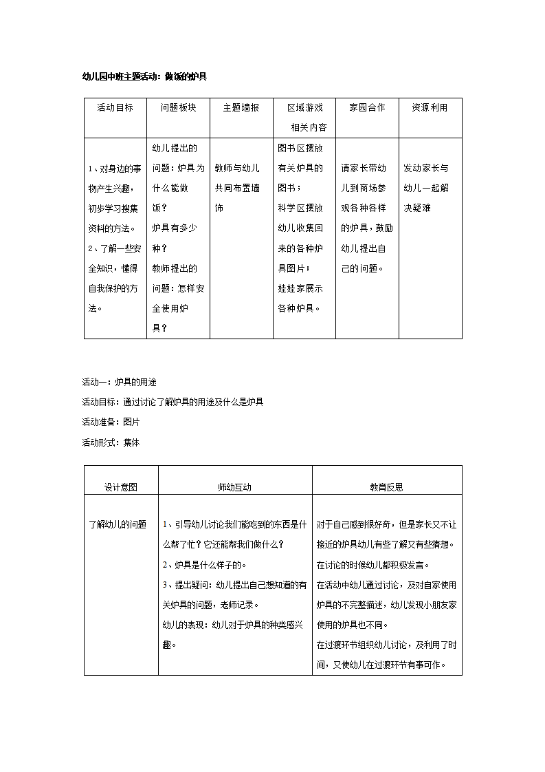 幼儿园中班主题教案：做饭的炉具_01.png