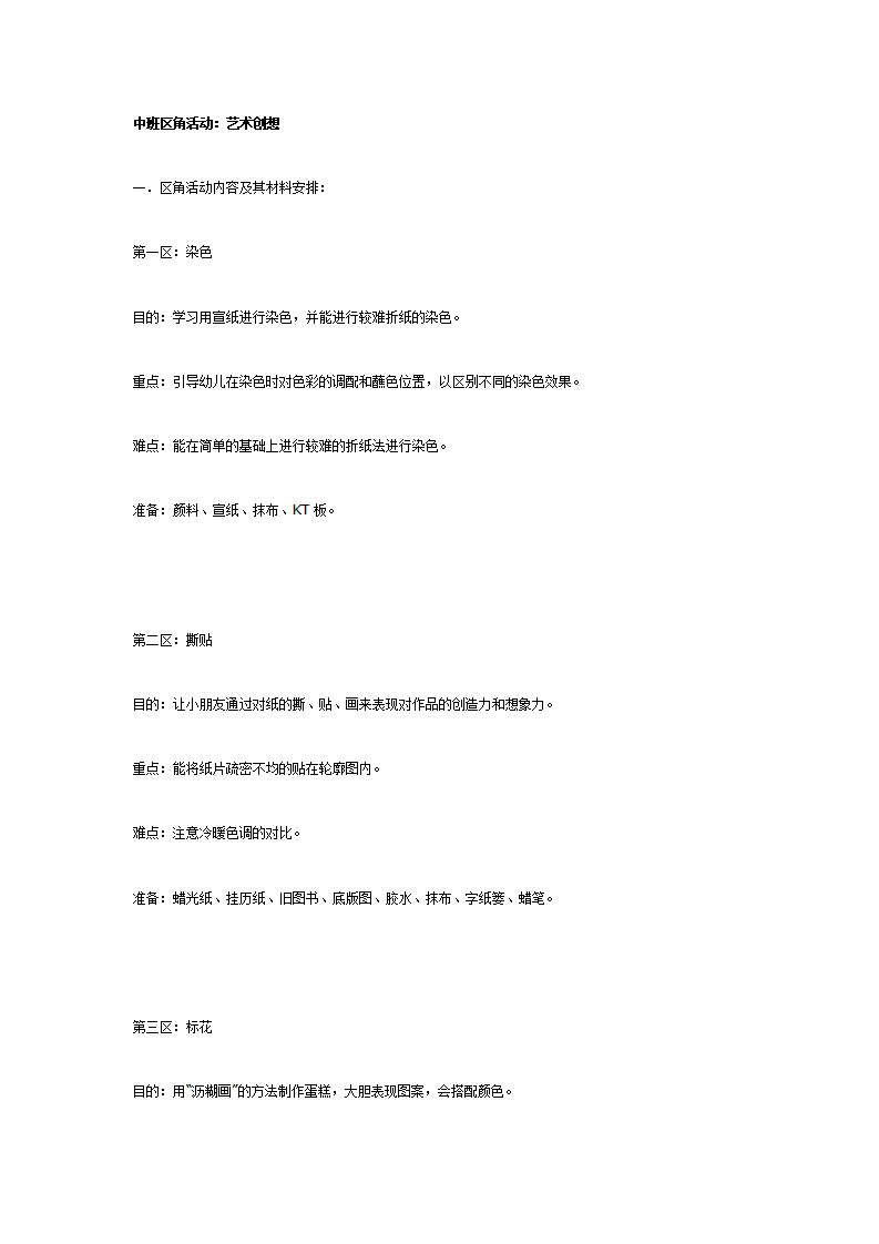 中班艺术区域活动——艺术创想_01.png