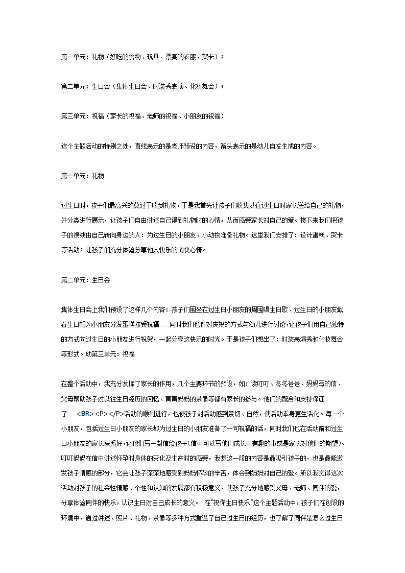 中班主题：“生日”主题墙饰的创设_02.png