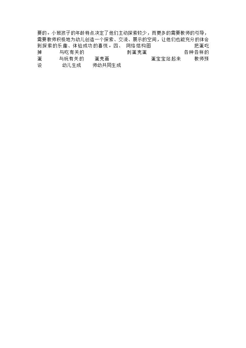 小班探索型主题活动--蛋_大班优质课_02.png