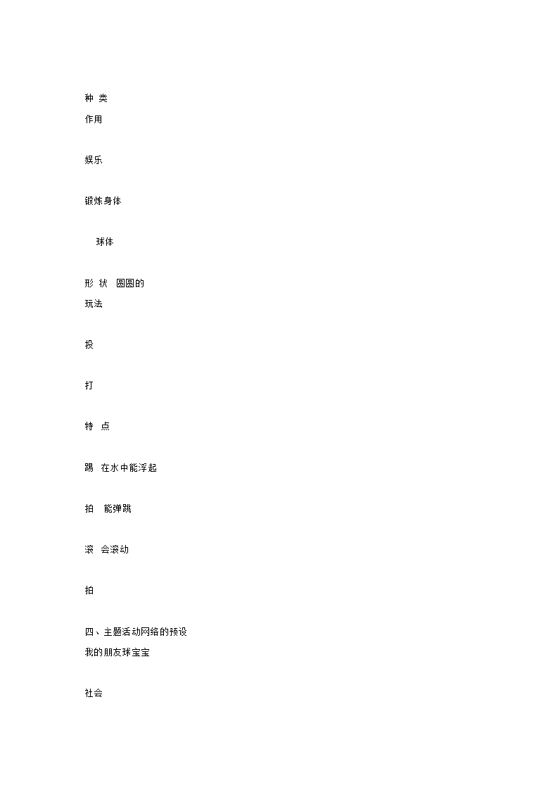 我的朋友球宝宝_大班优质课_03.png