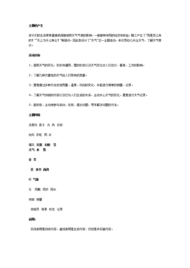 生成主题活动“天气”的设计与实施_01.png