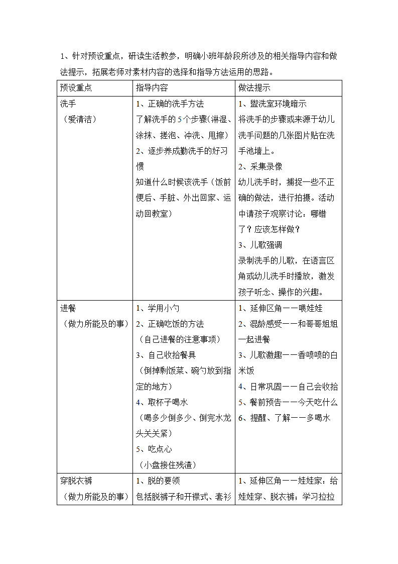 第一学期小班组教研工作总结_07.png