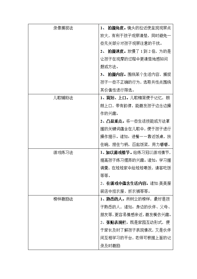 第一学期小班组教研工作总结_11.png