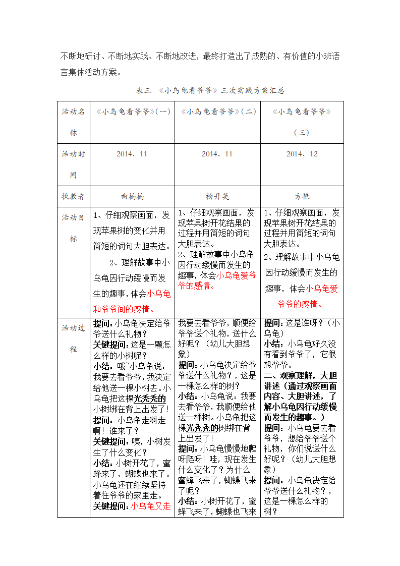 第一学期小班组教研工作总结_16.png
