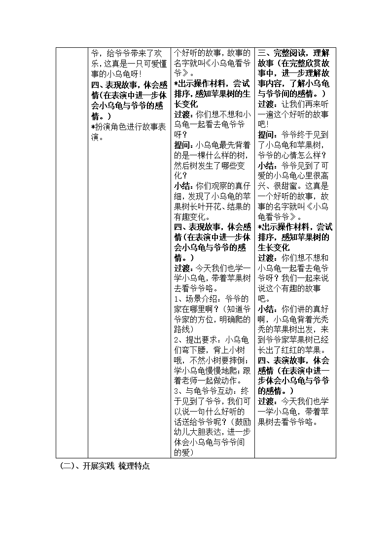 第一学期小班组教研工作总结_18.png