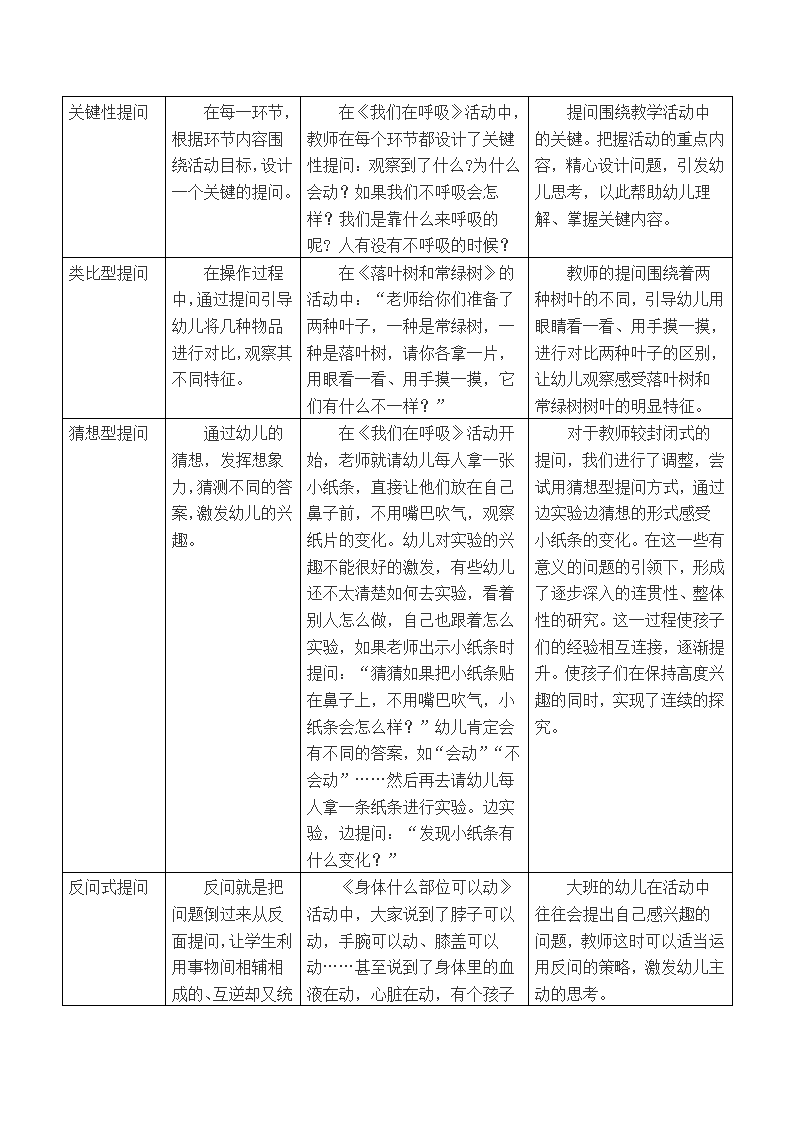 第一学期大班教研组工作总结_04.png