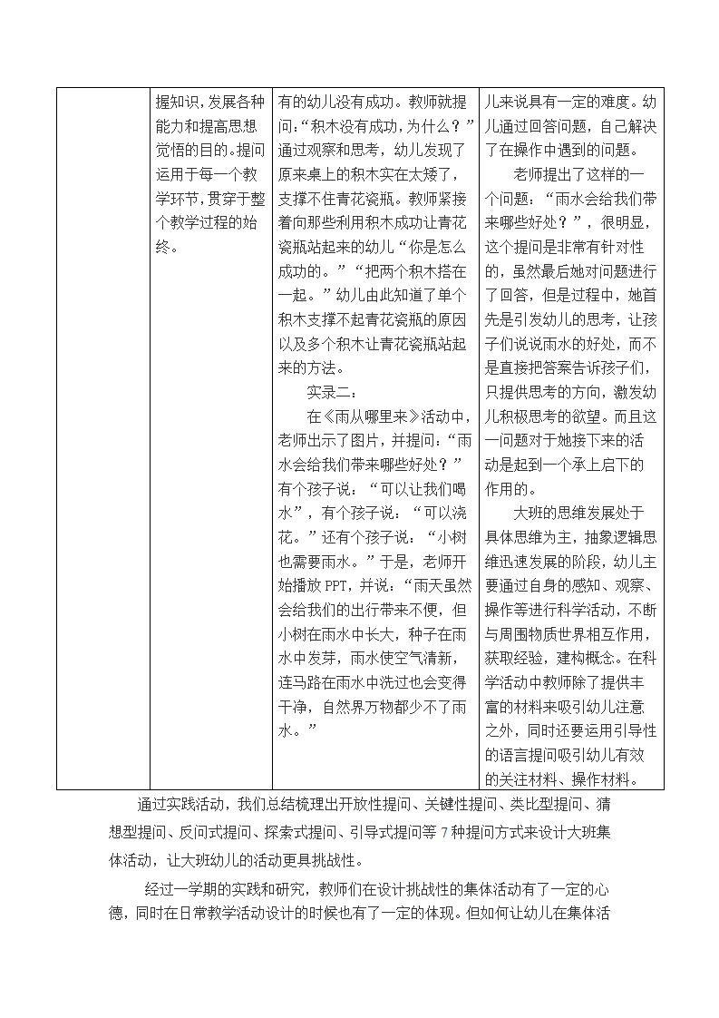 第一学期大班教研组工作总结_06.png