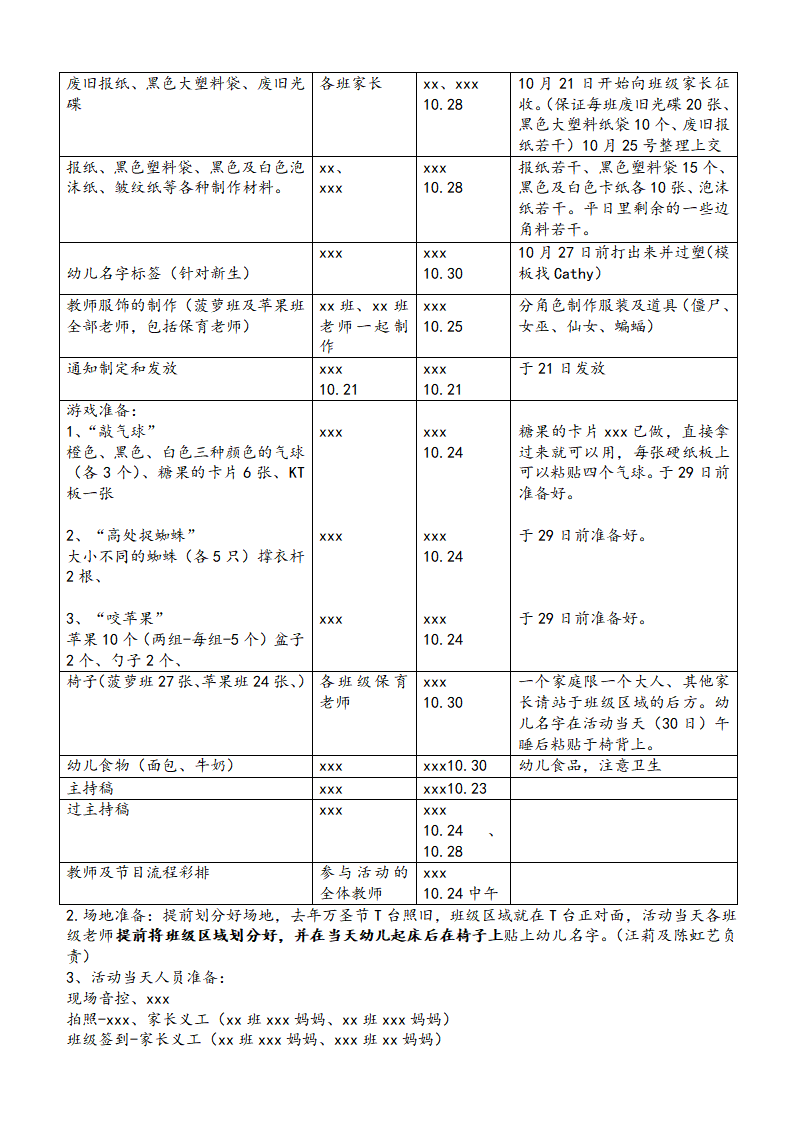 案例6：幼儿园万圣节活动方案“奇异服饰秀”（中大班段）_02.png