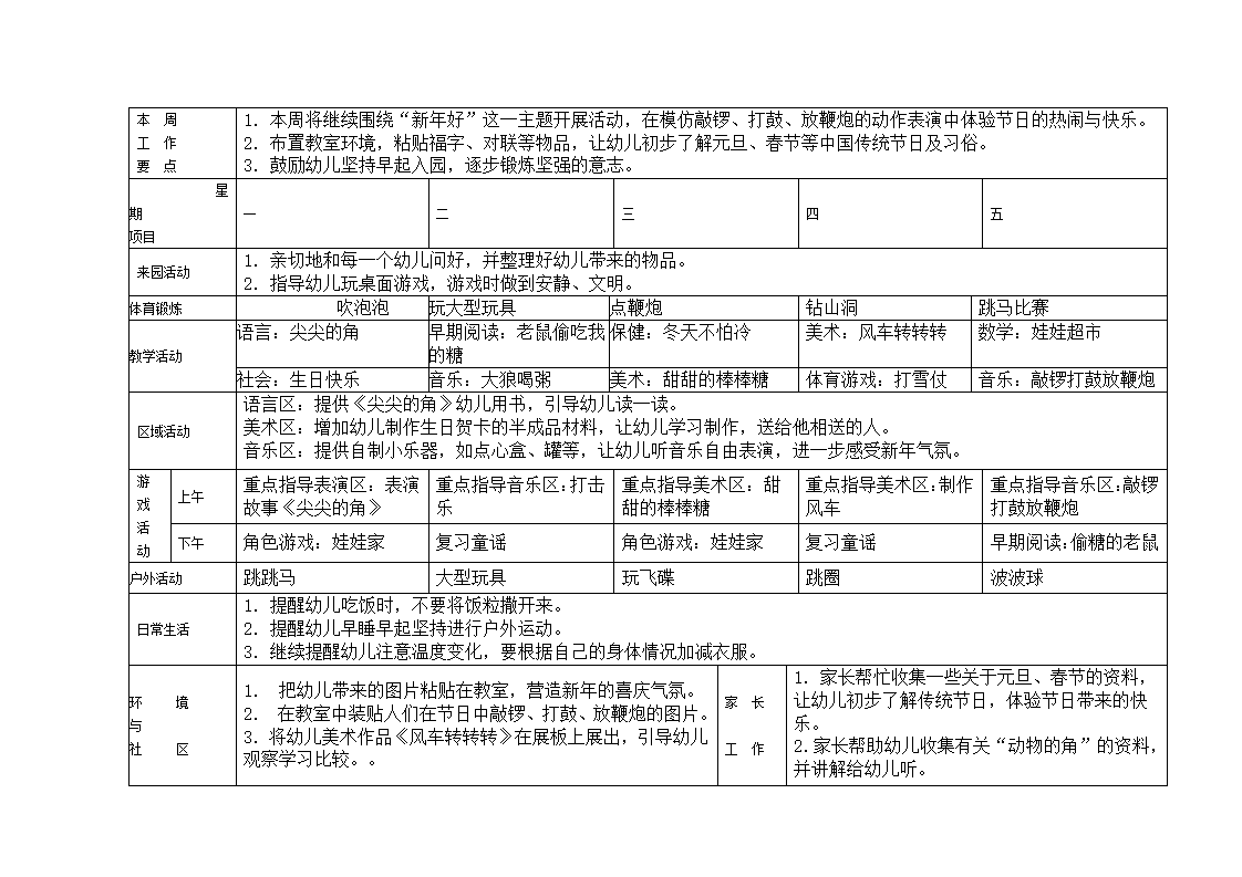 幼儿园小班周活动计划表_18.png