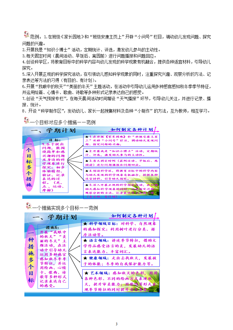 如何制定幼儿园的各种教学计划培训讲稿）_03.png