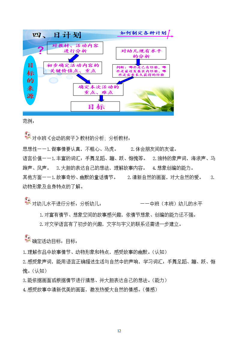 如何制定幼儿园的各种教学计划培训讲稿）_12.png
