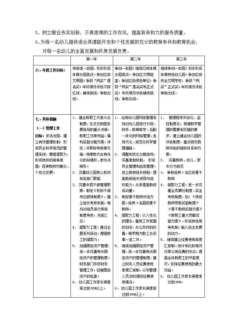ⅹⅹ幼儿园三年发展规划_04.png