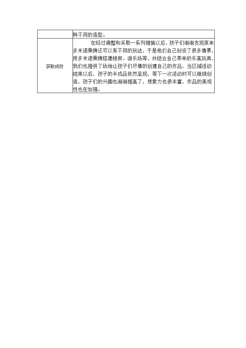 【二等奖观察记录】大班 好玩的多米诺骨牌_02.png