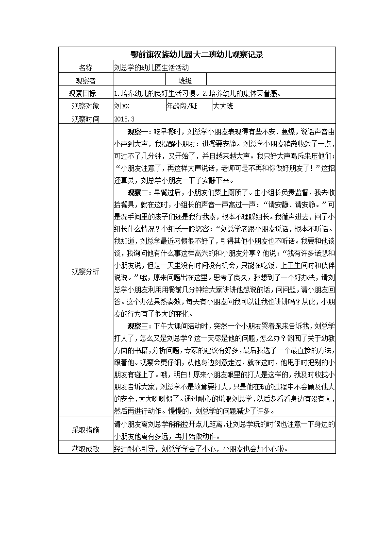 【二等奖观察记录】大班 刘总学的幼儿园生活活动_01.png