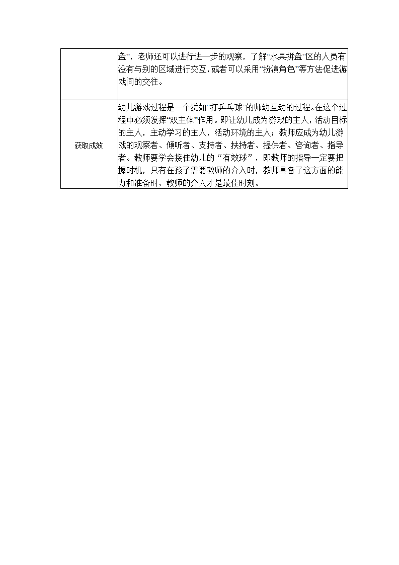 【二等奖观察记录】大班 《娃娃家中的观察记录》_02.png