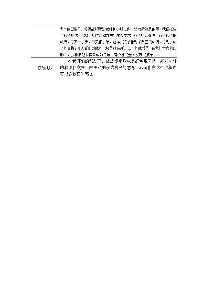 【二等奖观察记录】中班 走进幼儿的童心世界_02.png