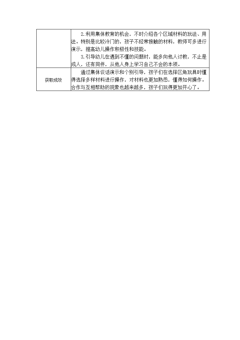 【二等奖观察记录】中班 美工区观察记录_02.png
