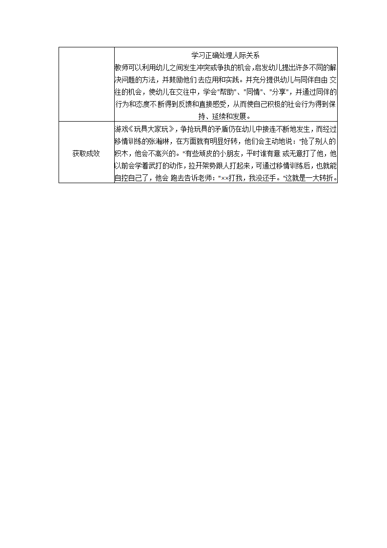 【二等奖观察记录】中班 《社会化交往》_02.png
