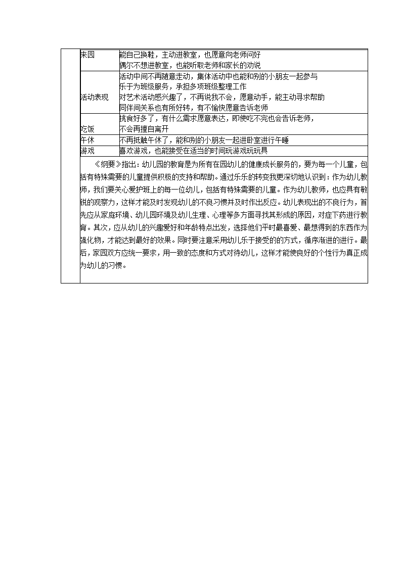【二等奖观察记录】中班 《乐乐的一天》_03.png