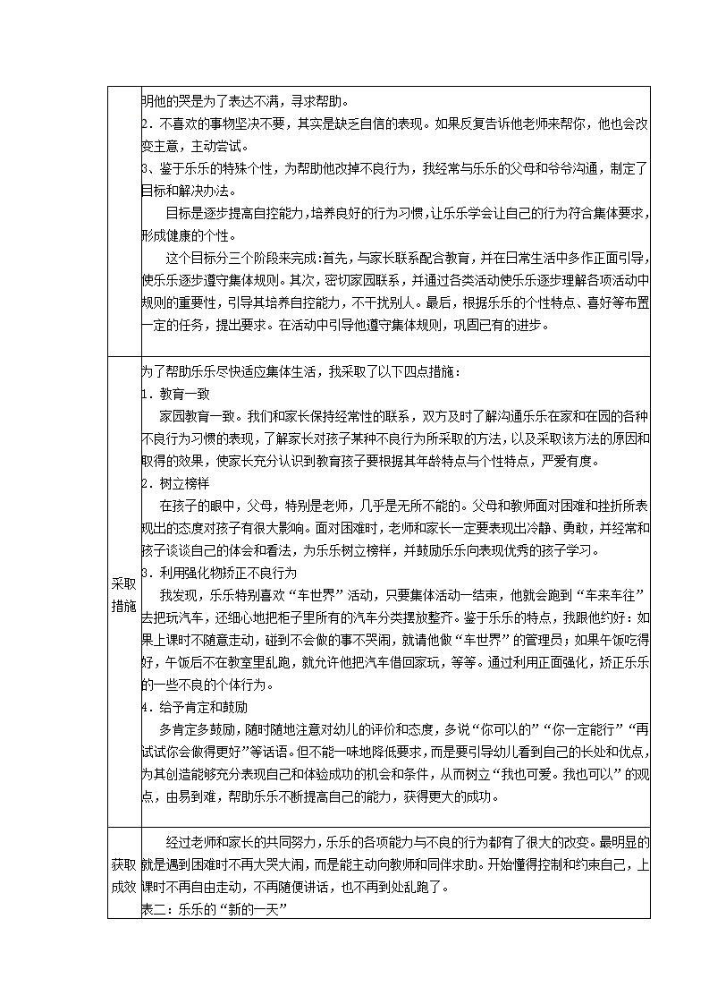 【二等奖观察记录】中班 《乐乐的一天》_02.png