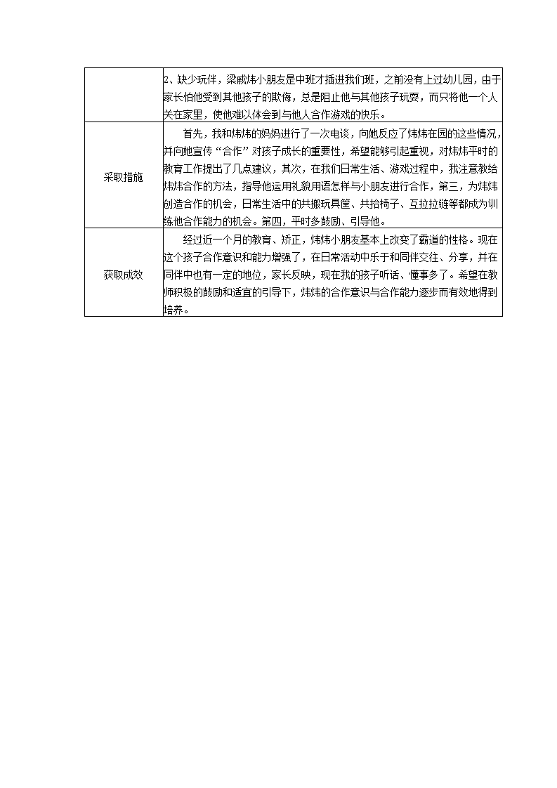 【二等奖观察记录】中班 “调皮”孩子的一天_02.png