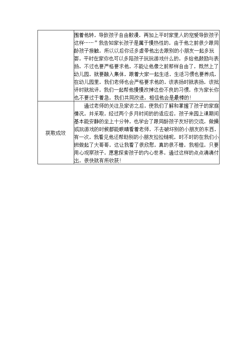 【二等奖-观察记录】小班-好动幼儿个案观察_02.png