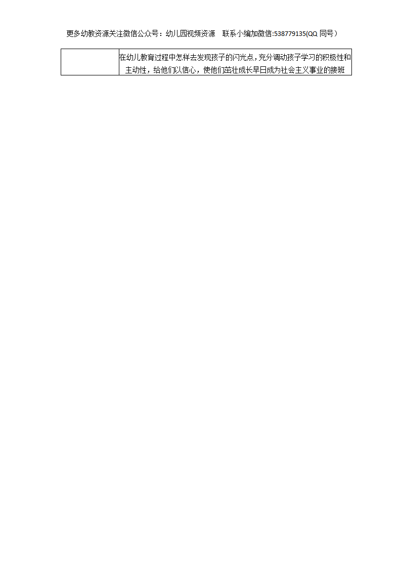 【二等奖-观察记录】大班-发现淘气孩子的闪光点_02.png