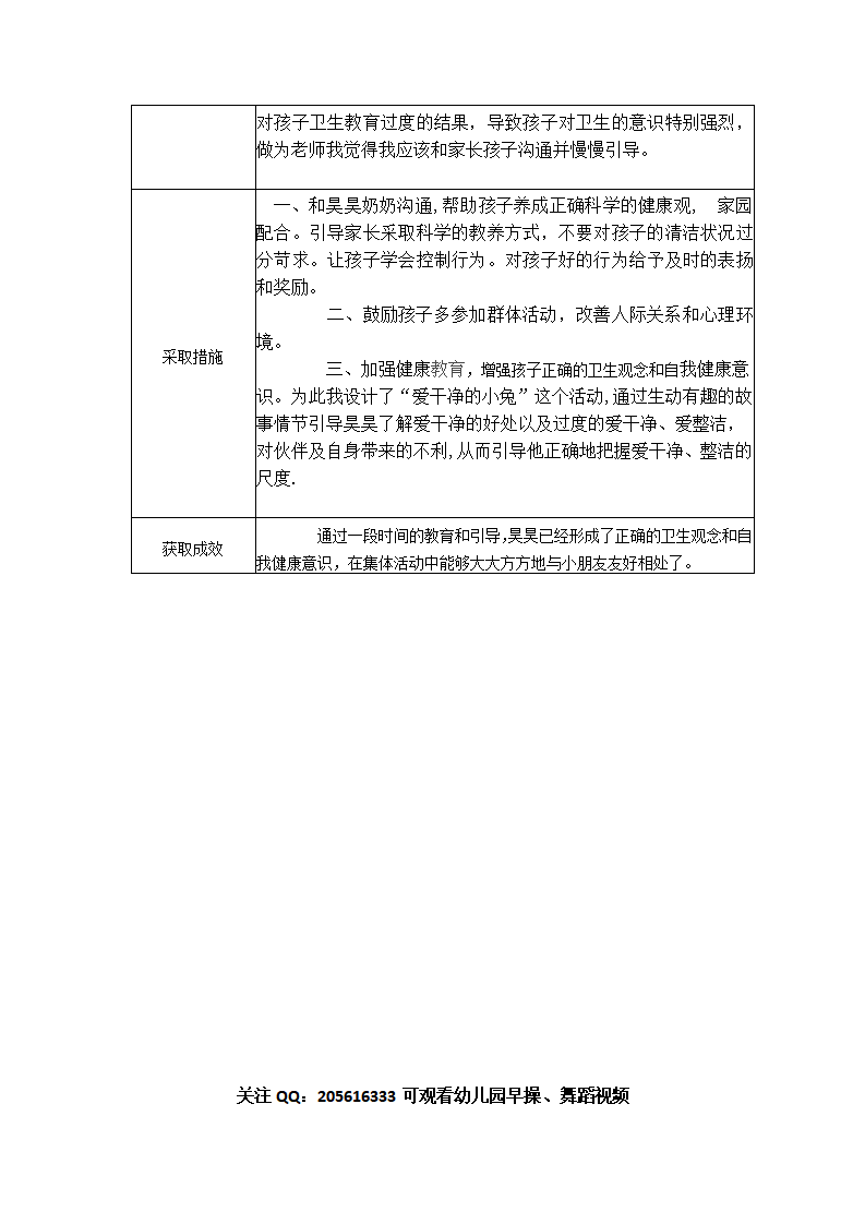 【二等奖 观察记录】大班 《过度爱干净的昊昊》_02.png