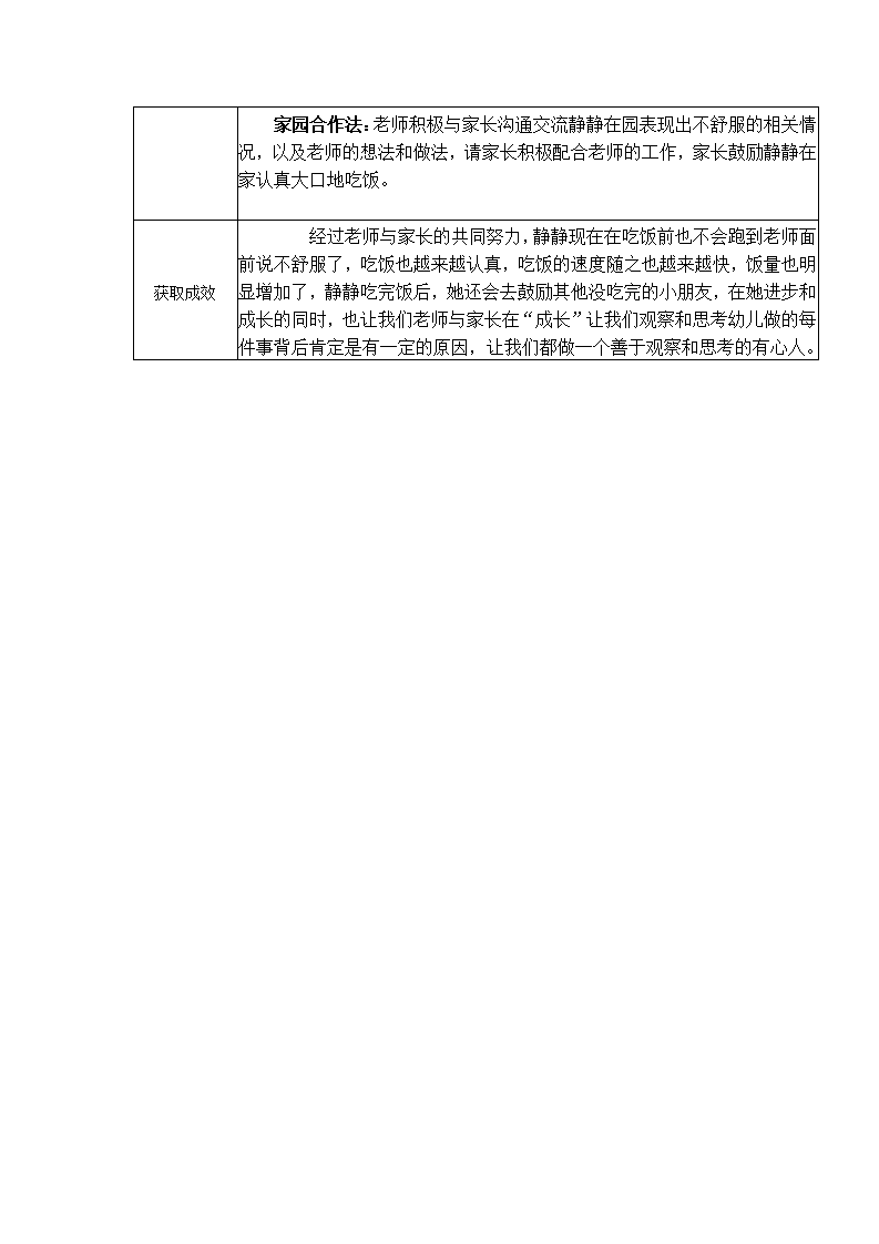 【二等奖 观察记录】中班 《我不舒服》_02.png