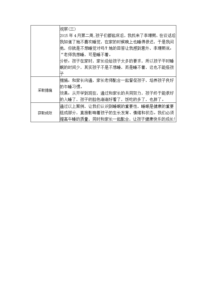 【三等奖观察记录】大班 让孩子有良好的午觉习惯_02.png