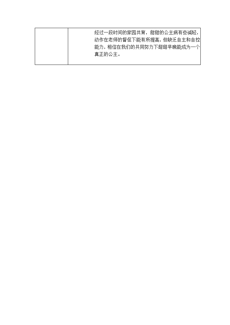 【三等奖观察记录】大班 甜甜的公主病_02.png
