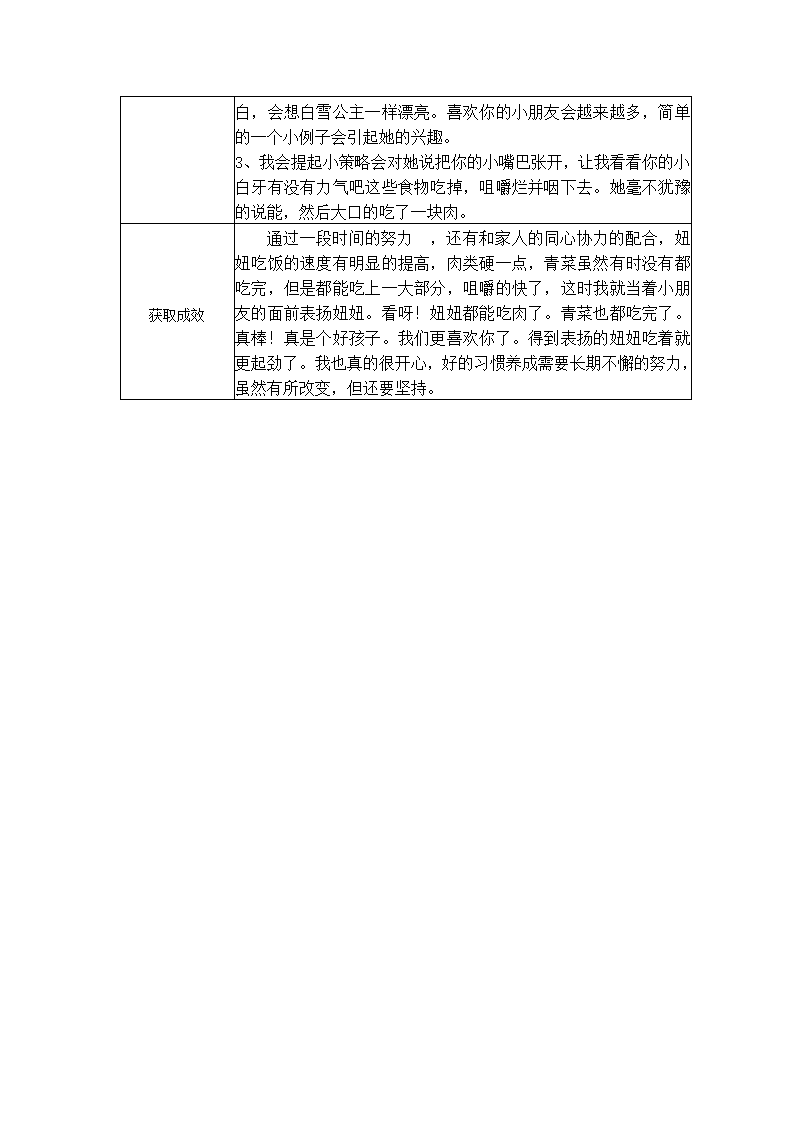 【三等奖观察记录】大班 妞妞不再挑食了_02.png