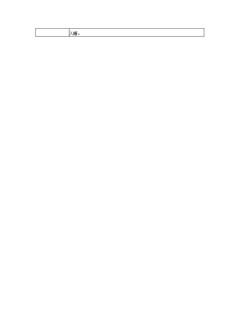【三等奖观察记录】大班 倾听与注意力的养成_02.png