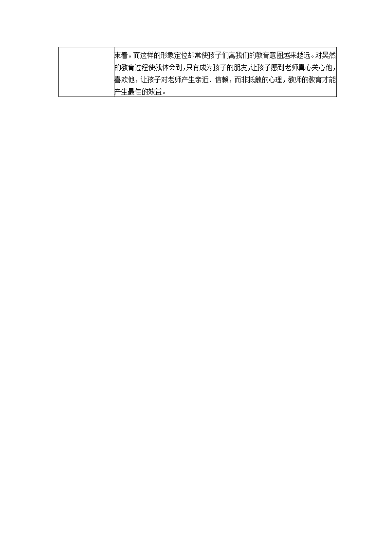 【三等奖 观察记录】大班 具有攻击行为的昊然_02.png