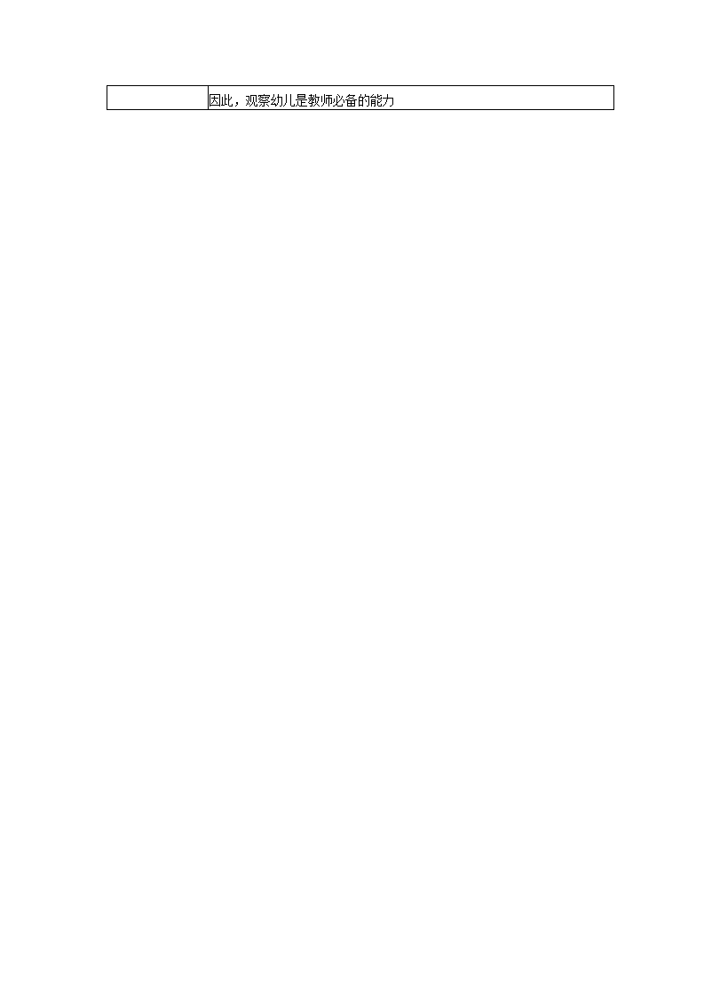 【三等奖 观察记录】中班 案例分析_02.png
