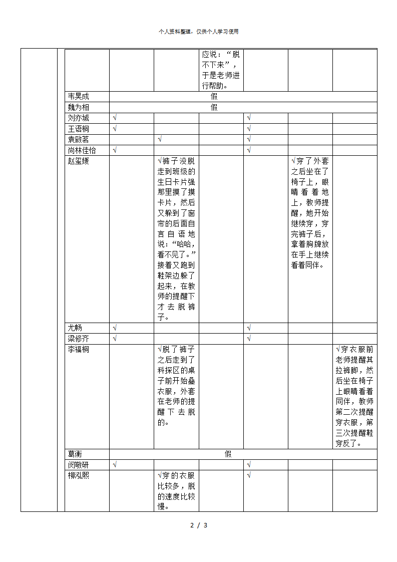 银河幼儿园观察记录表_02.png