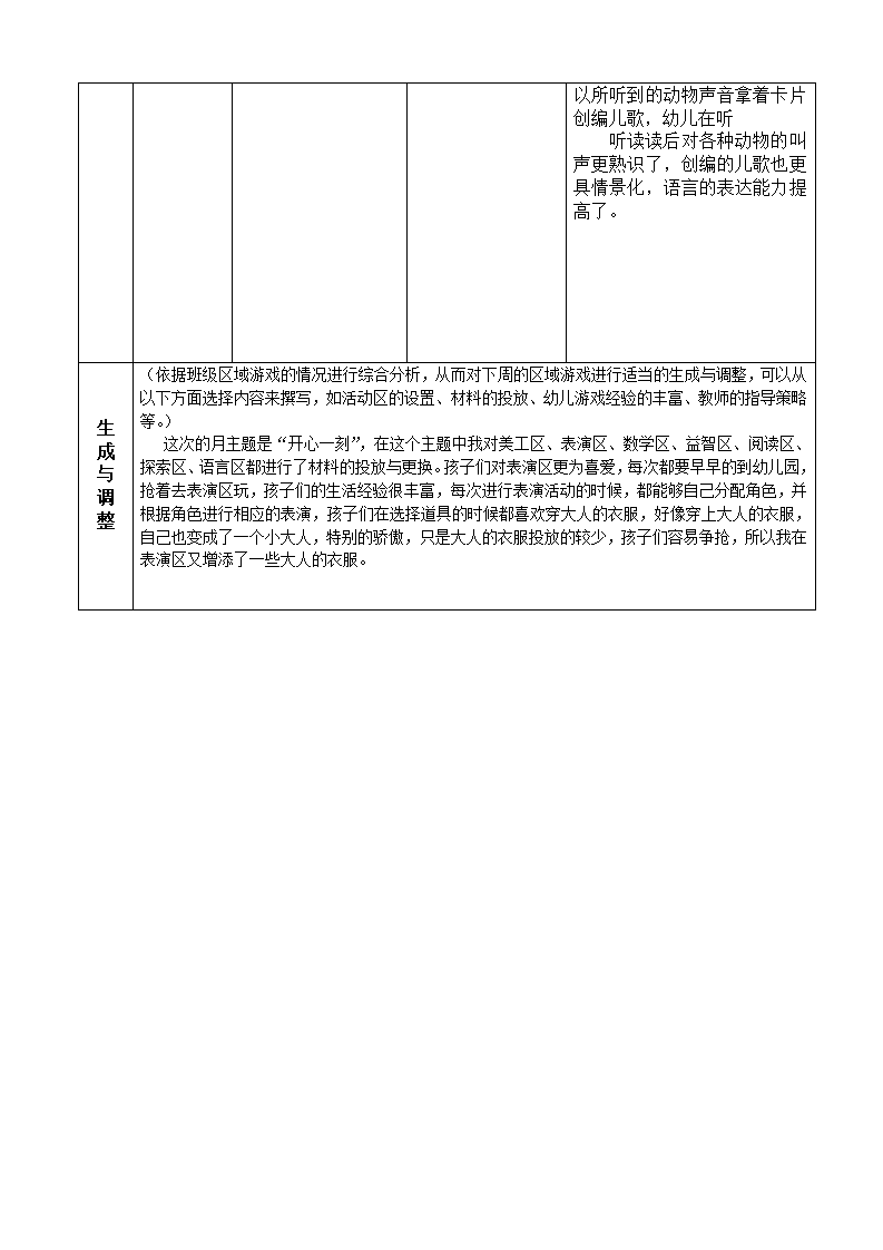 永安中心幼儿园区域活动观察记录表1_03.png