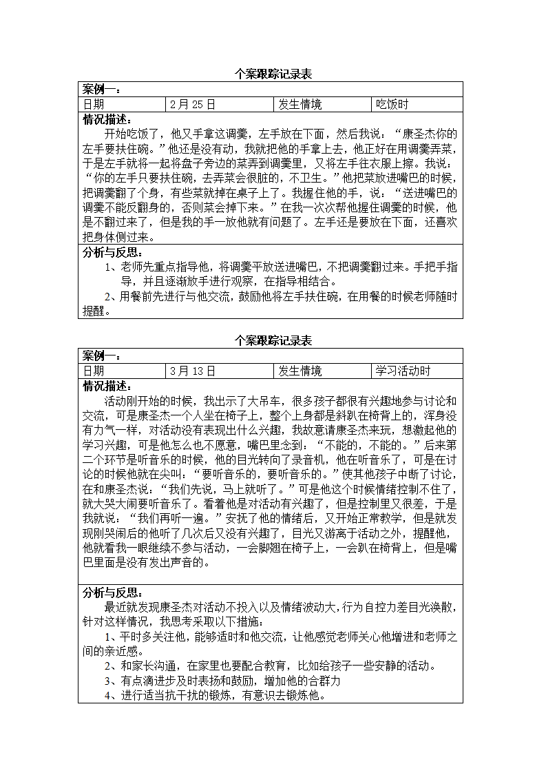曹王幼儿园个别儿童观察记录_02.png