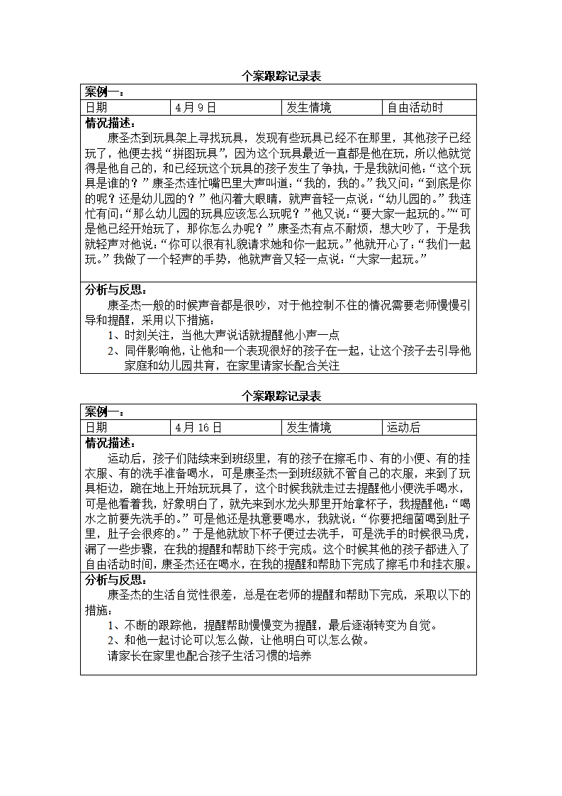 曹王幼儿园个别儿童观察记录_03.png